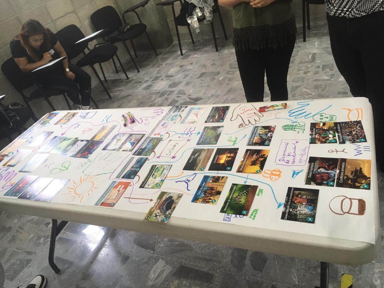 Participantes construyen el Mural del Clima con cartas sobre una mesa